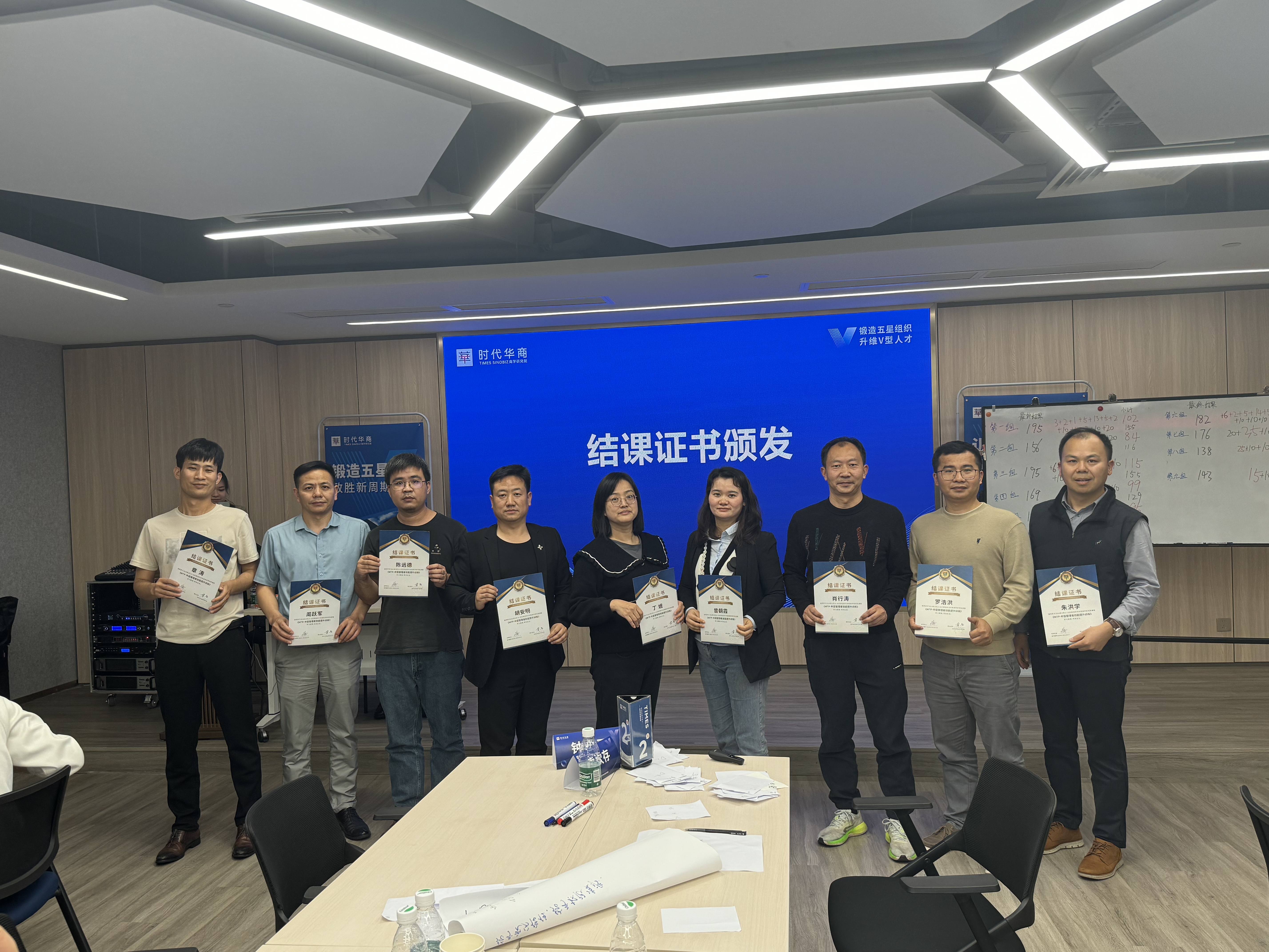 致力于学习型组织！金年汇科技《MTP—中层管理者技能提升训练》圆满结课—2024.3.15